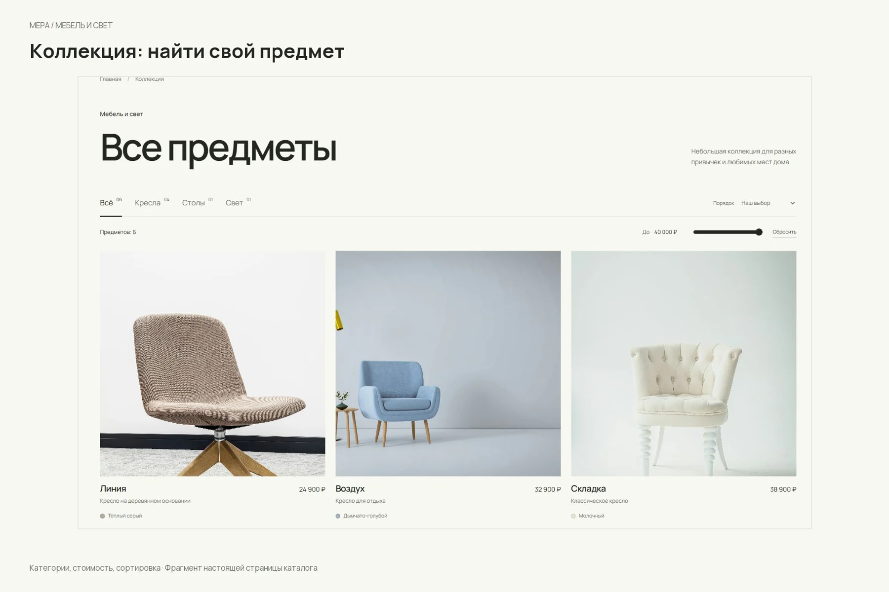 Мера: Каталог